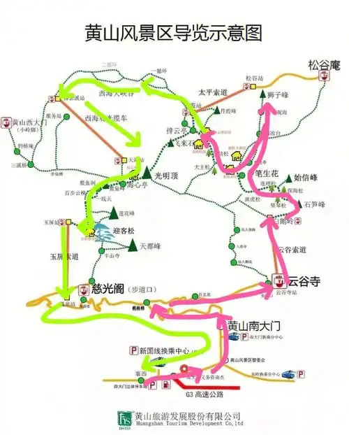 自驾游黄山风景区攻略