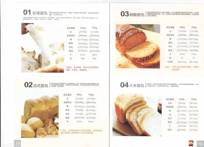 东菱dl-t06(bm1230)面包机说明书