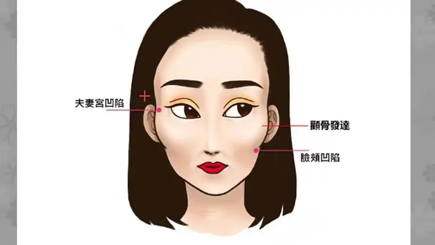 注定嫁穷老公的女人面相日子艰苦 一直都在忙碌着_哔哩哔哩_bilibili