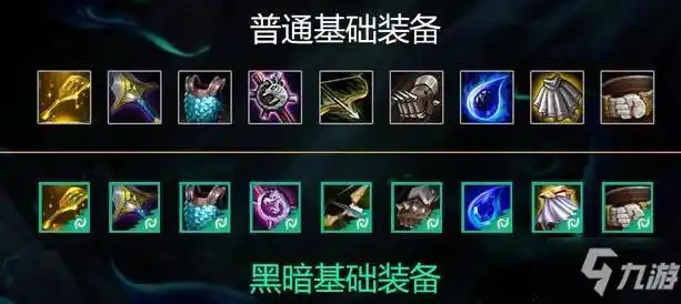 云顶之弈s5赛季黑暗装备有什么 s5赛季黑暗装备一览