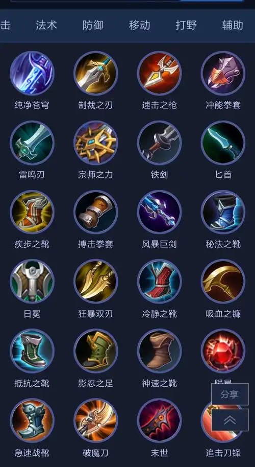 王者荣耀对装备的理解有多重要理解透彻后上王者不是梦