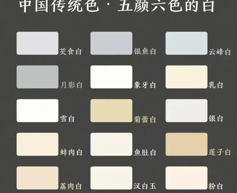 装修中有各种颜色的白,它们之间应该如何去搭配?