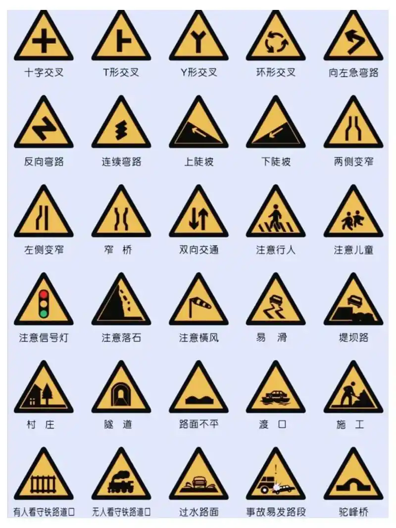标志大全,赶紧收藏 #学车考驾照