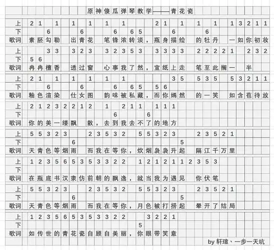 钟兴民编曲,收录于周杰伦2007年11月2日发行的专辑《我很忙》中