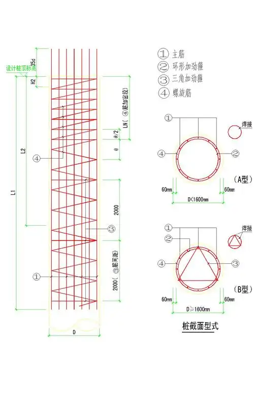 亲们,帮我查一下桩基钢筋笼的组成及各部分的特点