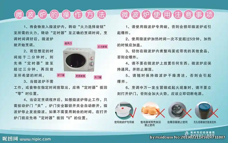 微波炉设计图__广告设计_广告设计_设计图库_昵图网nipic.com