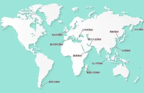 在"海运时代",世界上哪几个海峡最重要?