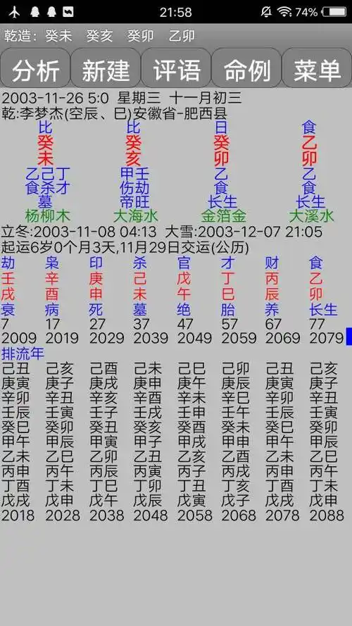 如何分析四柱八字排盘