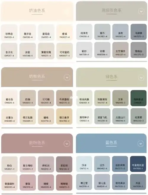 奶咖色系:奶咖nn0020-4(颜色较浅 适合卧室背景墙)可可糖nn2510-4