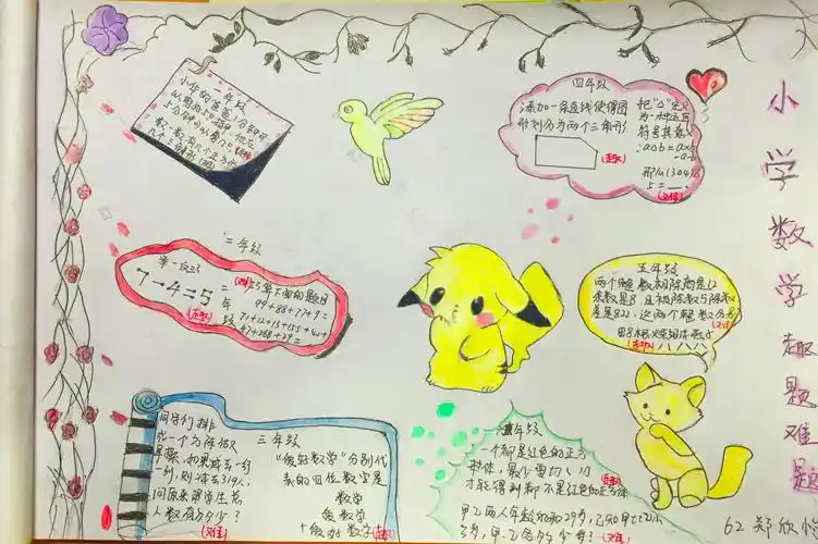 17数教3班第七组思维导图