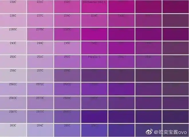 iphone 14系列颜色细节曝光:紫色将最抢手