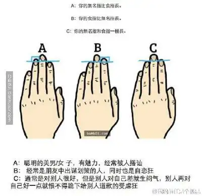 上扬嘴角 - 堆糖,美图壁纸兴趣社区