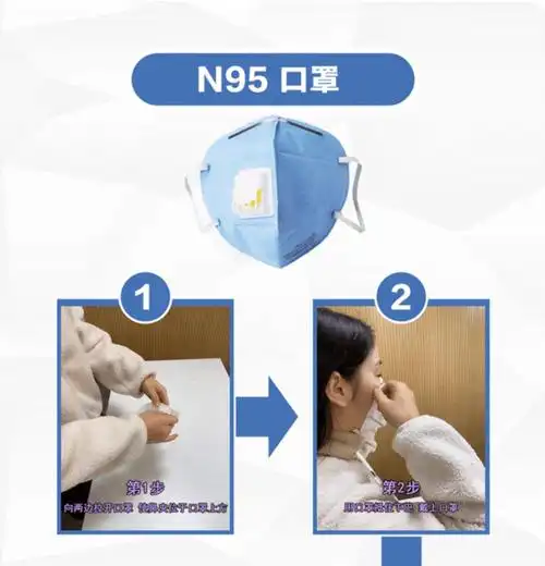 口罩的正确佩戴方法