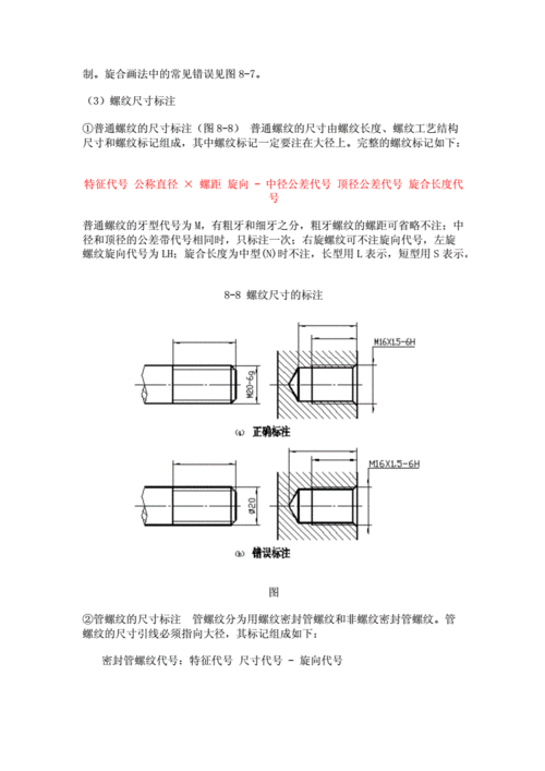 管螺纹的画法及标注.doc