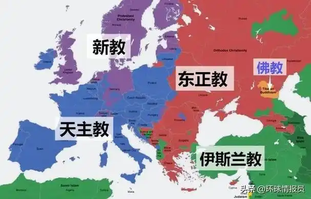 在世界的三大宗教里,基督教(新教,东正教,天主教)在欧洲占有绝对优势