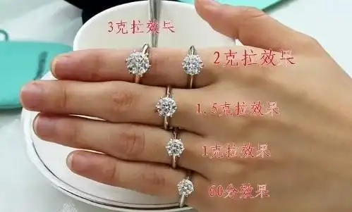 小知识:1克拉的钻戒多少钱,一克和一克拉的区别是什么?-图1