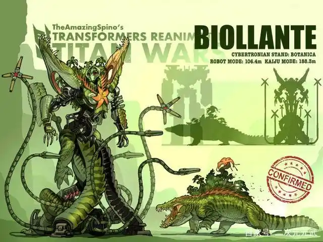 当变形金刚融合哥斯拉怪兽,狮王变西萨王,树神完美还原碧奥兰蒂