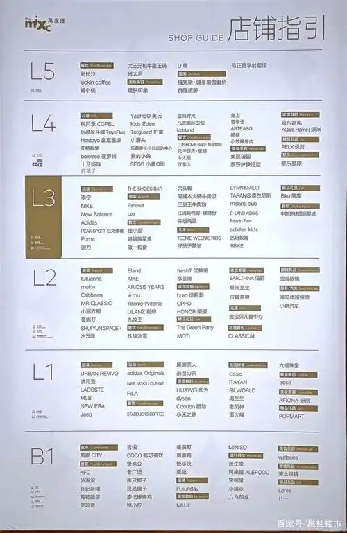 拖鞋帮出没请注意!万象汇堵爆了,五象对商业太饥渴了!
