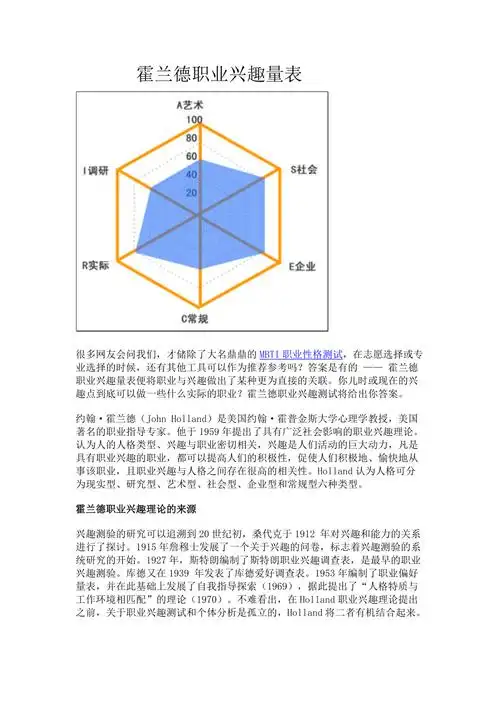 霍兰德职业兴趣量表
