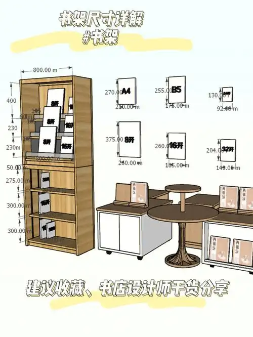 设计师说书架尺寸详解建议收藏