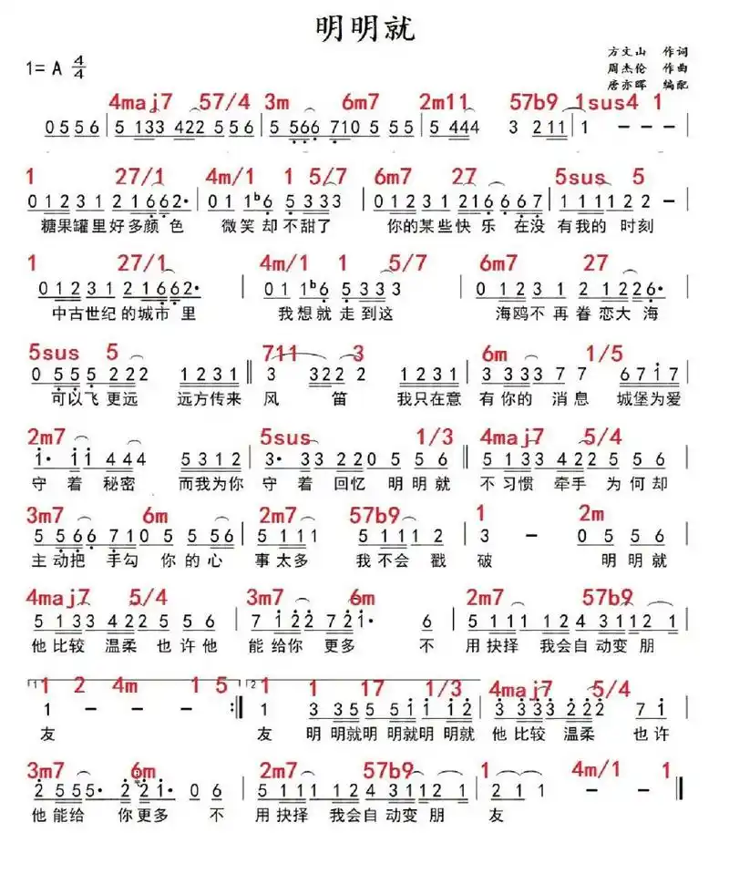 周杰伦《明明就》钢琴简谱🌊 "远方传来风笛,我只在意有你的消息,城