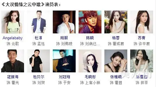 【图】大汉情歌之云中歌演员表里 都有哪个是符合你设定的
