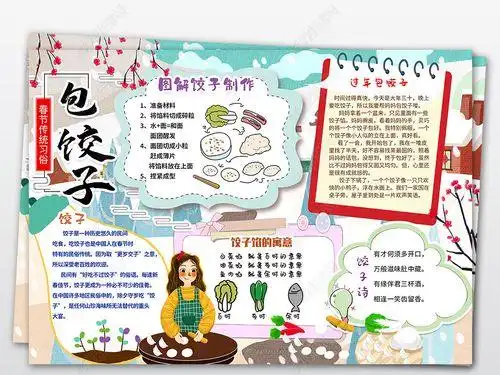 原创ps包饺子春节美食民俗手抄报小报版权可商用