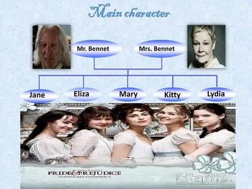 傲慢与偏见 人物简介 英文ppt