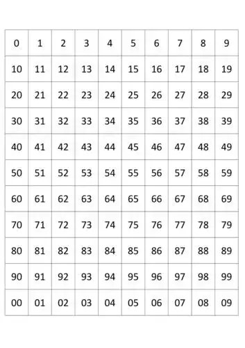 数字密码表对照