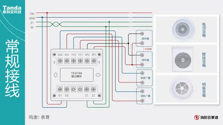 泰和安消防tx3214a输出模块接线