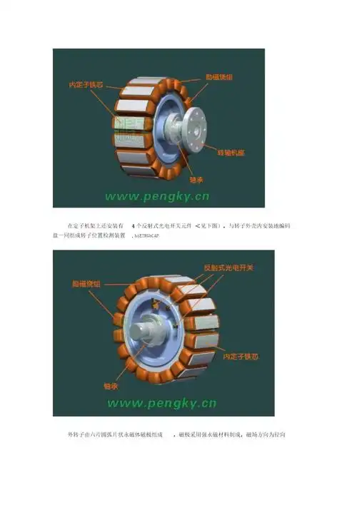 外转子无刷直流永磁电机结构doc