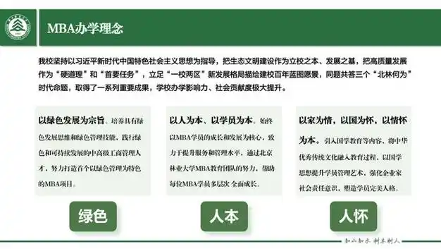 北京林业大学mba2024官方调剂发布会成功举办!|招生|mba|商学院|教育