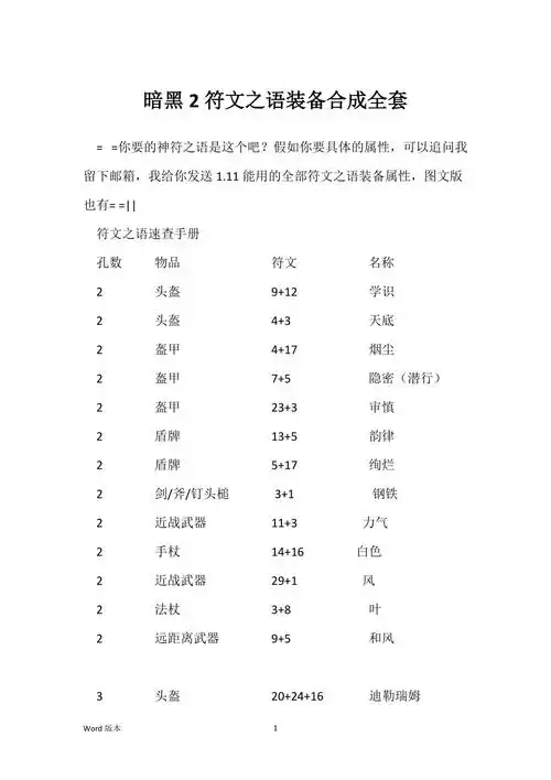 暗黑2符文之语装备合成全套