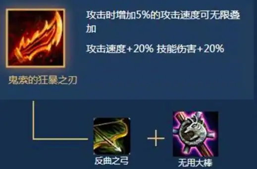 云顶之弈s5黑暗装备合成高清图大全