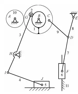 图示冲床机构示意图试判断下列关于此机构的自由度f计算分析哪些是