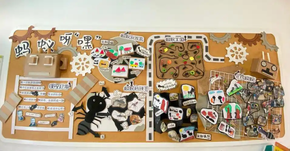 幼儿园班本课程主题墙