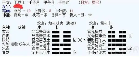 名字起卦的意思通过名字笔画来预测人生吉凶