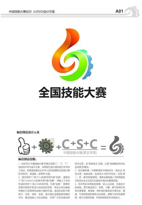 全国技能大赛标识(入围)作品公示!