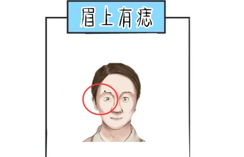 女人5颗"妨夫"痣,福运薄,谁都靠不住,丈夫窝囊,儿女啃老!