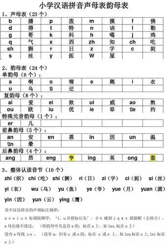 儿童声母&韵母表