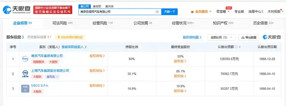 南京依维柯产品工程部总监邹小俊发表过多篇论文干了多年还是总监