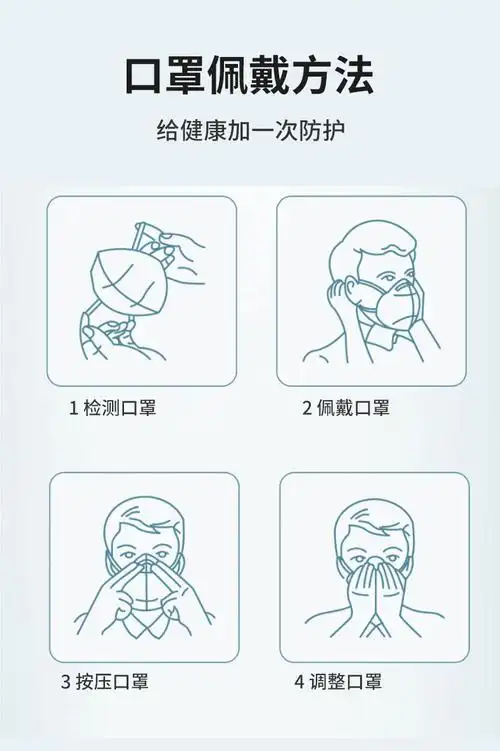 医用防护口罩(众泰恩)(医用防护口罩)_说明书_作用_效果_价格_方舟健