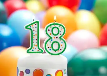 今天是我18岁生日照片