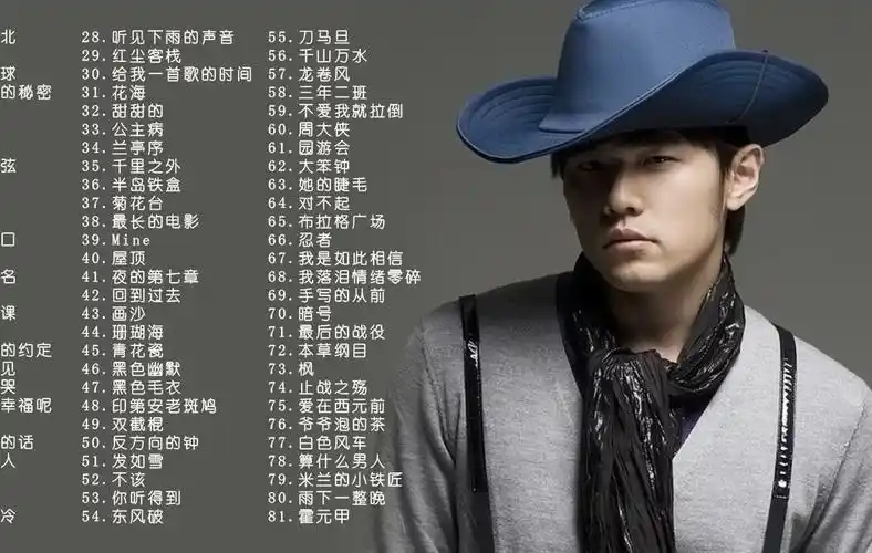 【周杰伦】81首经典好听的高品质音乐合集【流行音乐 流行歌曲合集