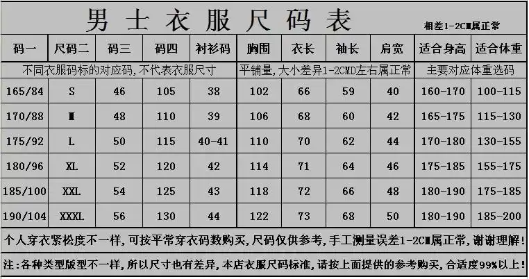 男士,身高一米七四,体重62千克,买衣服应该是什么码的