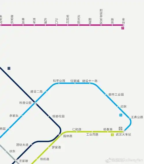 武汉轨道交通2021年规划线路图