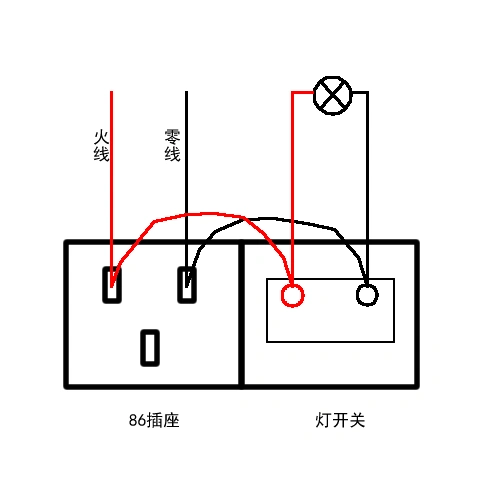 我的插座和开关就像我画的图那样是在一块儿的,那究竟应该如何接线呢