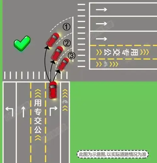 首创!济南设右转礼让待行区,路口压车减一半,就在这个你经常走的路口!