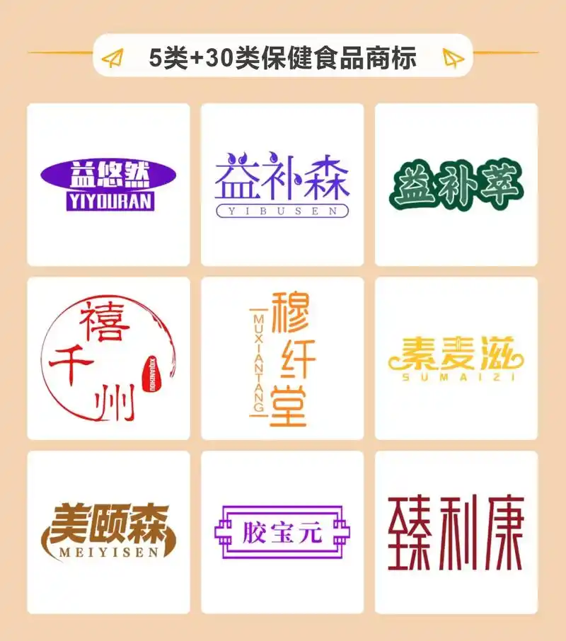 5 30类同名保健食品商标推荐.回首望,岁月无痕;向前看,阳 - 抖音