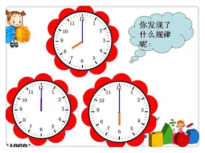 《认识整点与半点》 活动目标: 1,引导幼儿学会观看时钟的整点与半点
